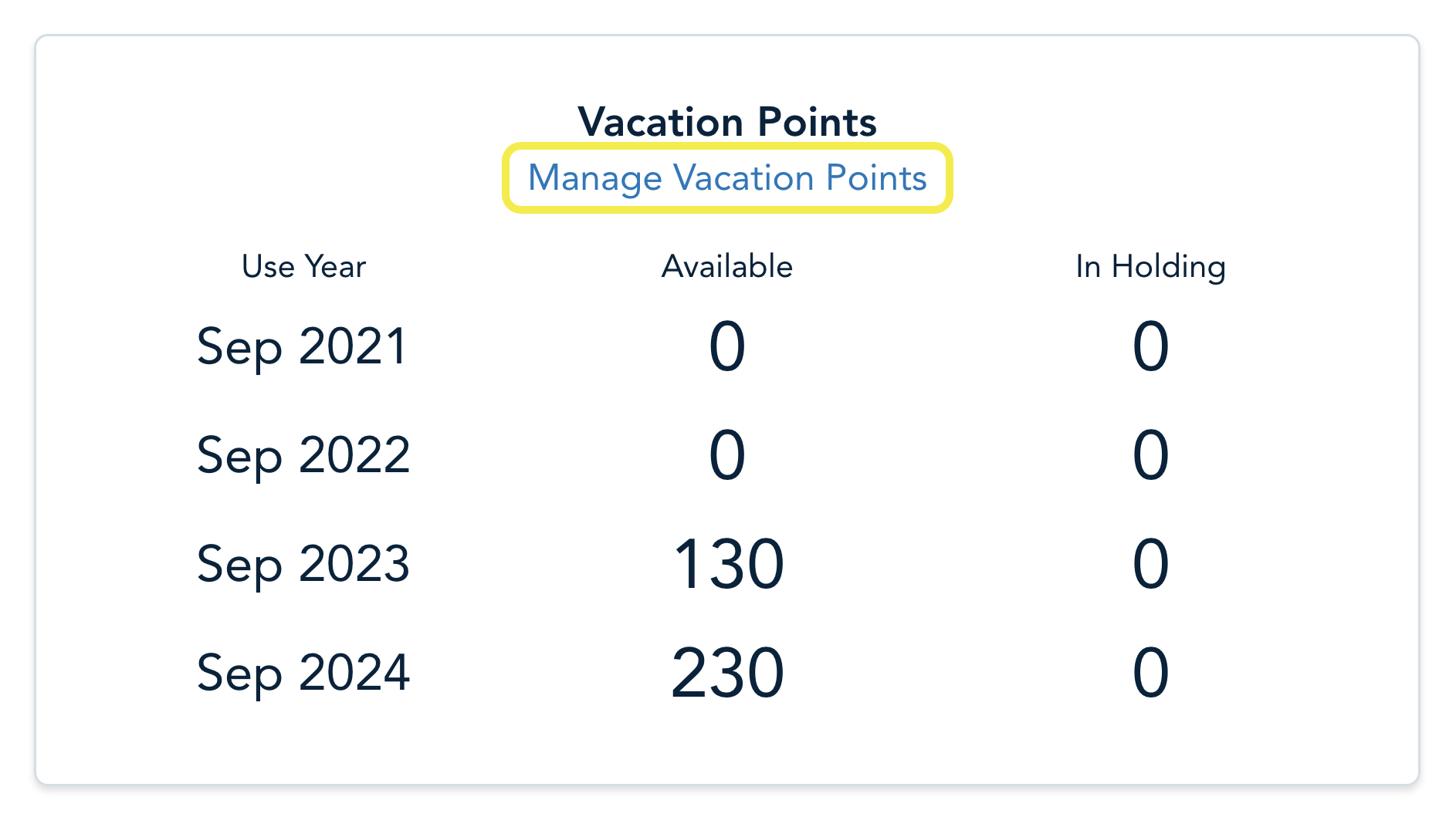 Manage Vacation Points Button - DVC Dashboard